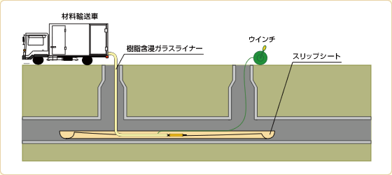 解説