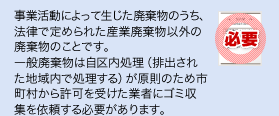 事業活動によって生じた廃棄物のうち、法律で定められた産業廃棄物以外の廃棄物のことです。